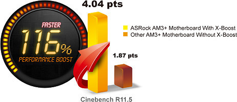 探究老牌经典 华擎970 Extreme3 R2.0主板的市场价值与背后的服务商